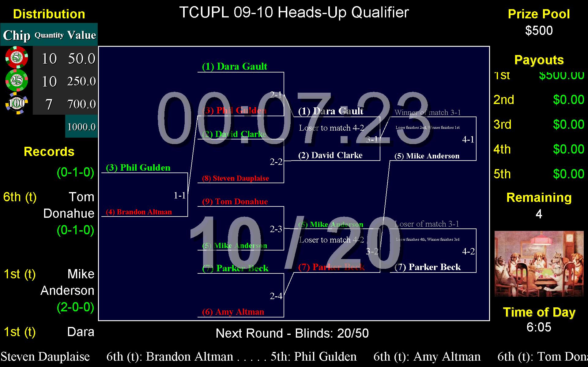 The Tournament Director Download - Poker tournament manager program